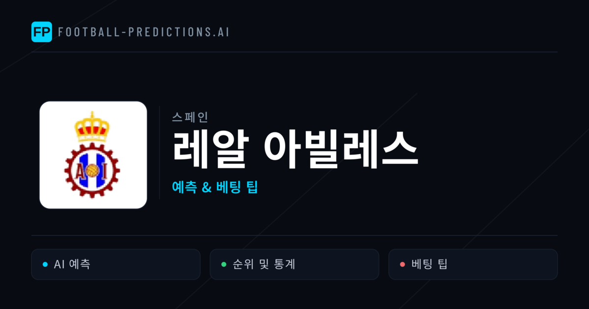 레알 아빌레스 축구 예측 & 통계
