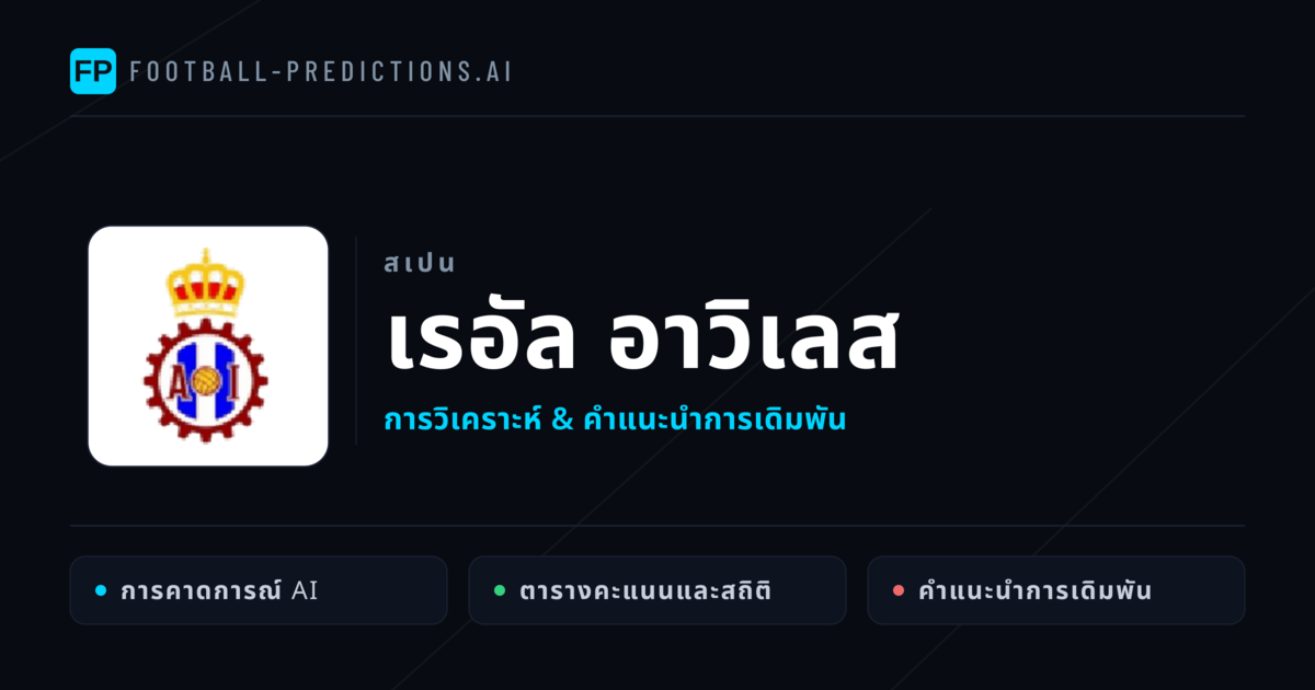 เรอัล อาวิเลส การวิเคราะห์และสถิติ