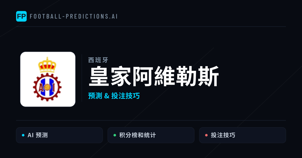 皇家阿維勒斯 運彩分析｜足球預測與數據