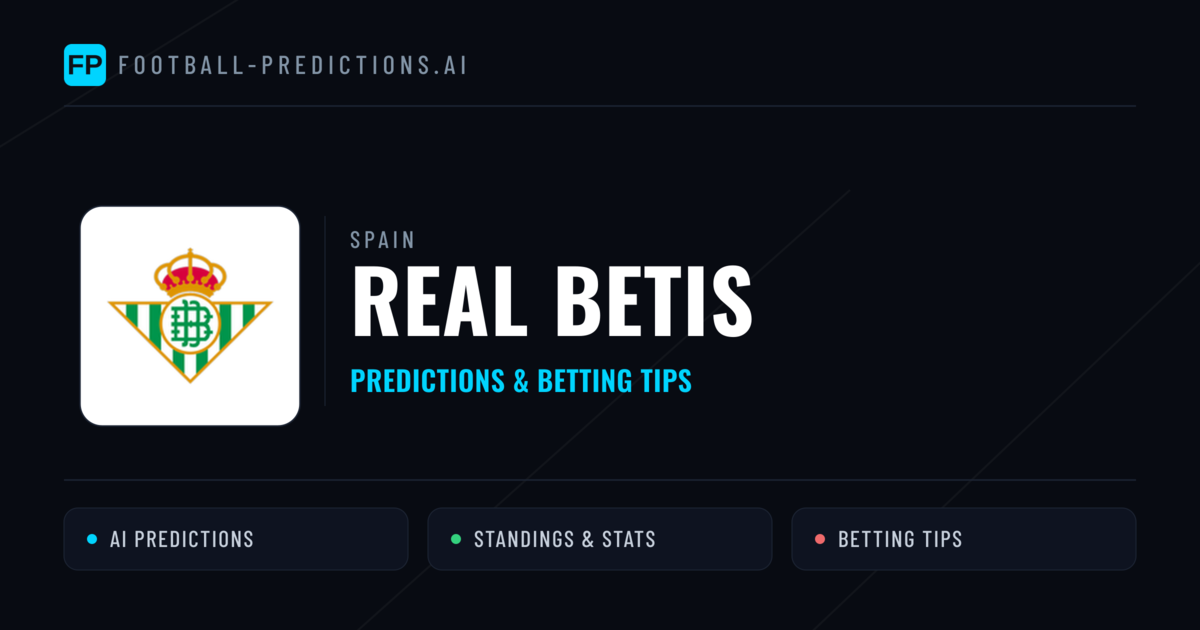 Real Betis Predictions & Stats