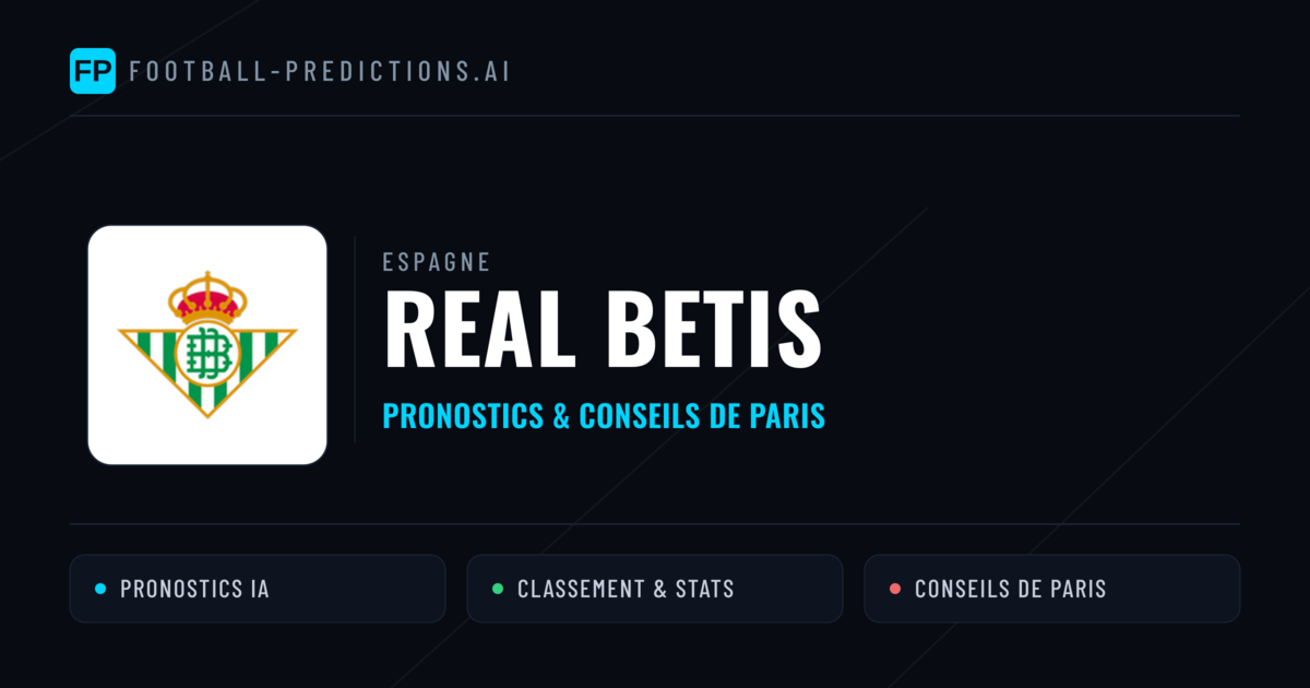 Real Betis Pronostics & Statistiques