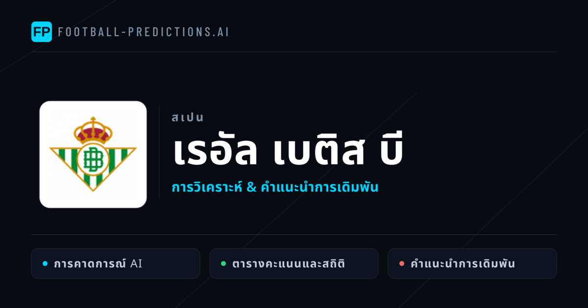 เรอัล เบติส บี การวิเคราะห์และสถิติ