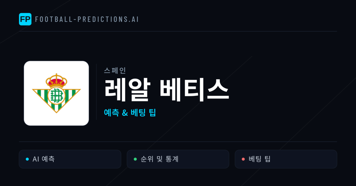 레알 베티스 축구 예측 & 통계