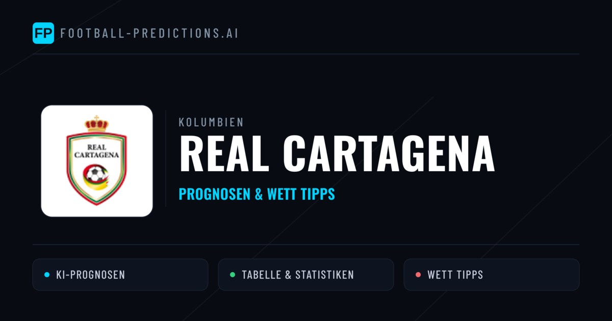 Real Cartagena Prognosen & Statistiken