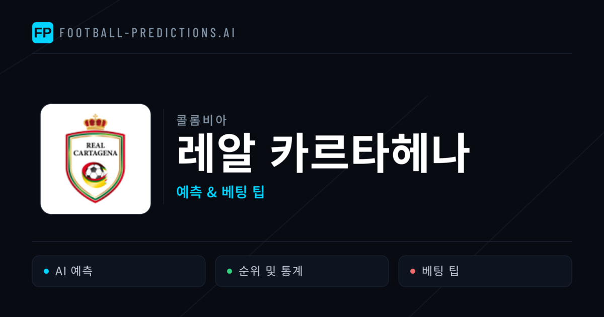 레알 카르타헤나 축구 예측 & 통계