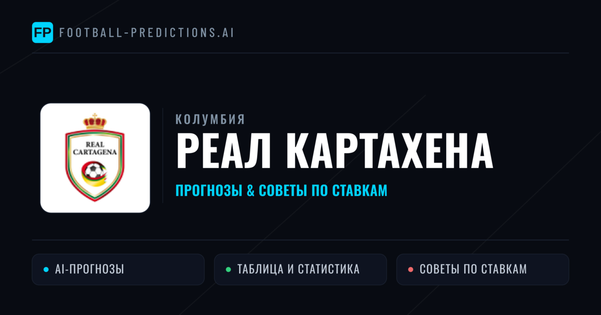 Реал Картахена прогнозы и статистика