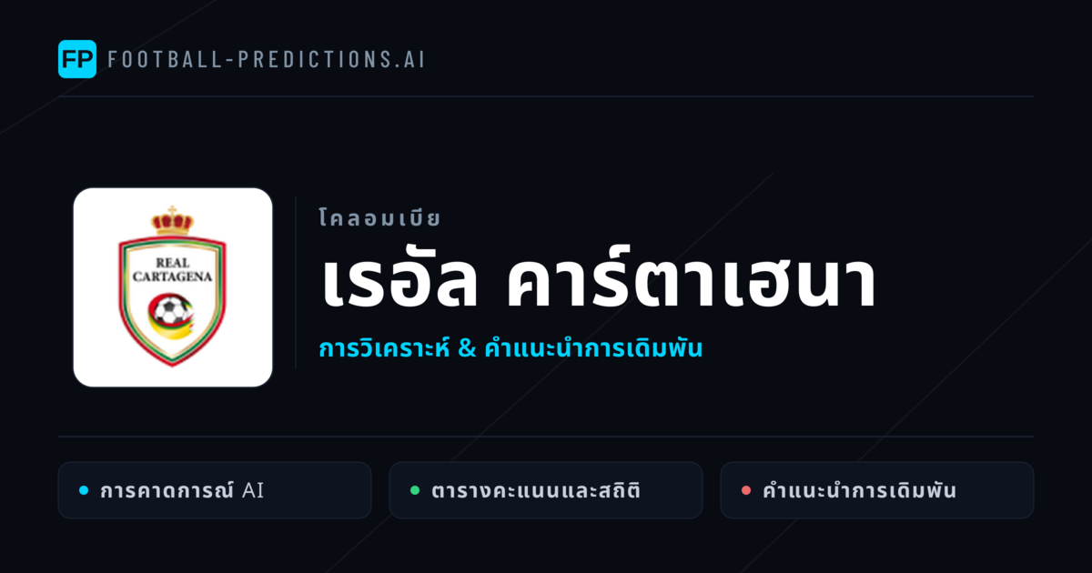 เรอัล คาร์ตาเฮนา การวิเคราะห์และสถิติ