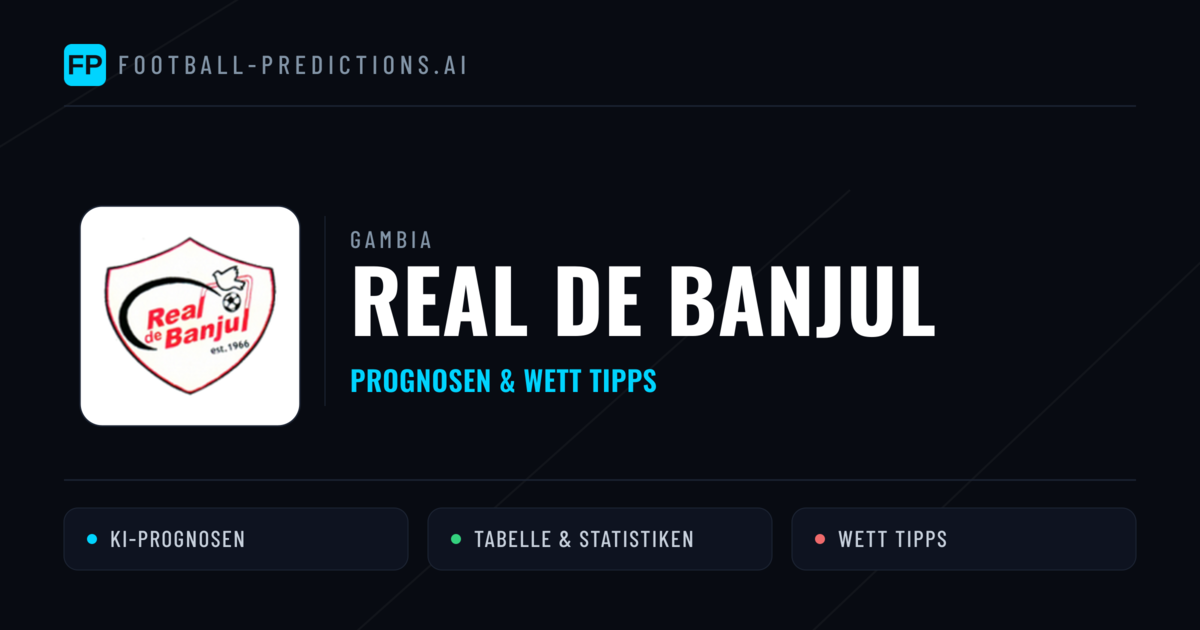 Real de Banjul Prognosen & Statistiken