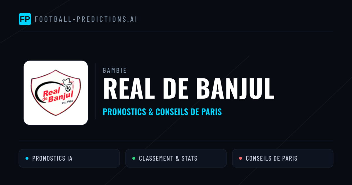 Real de Banjul Pronostics & Statistiques