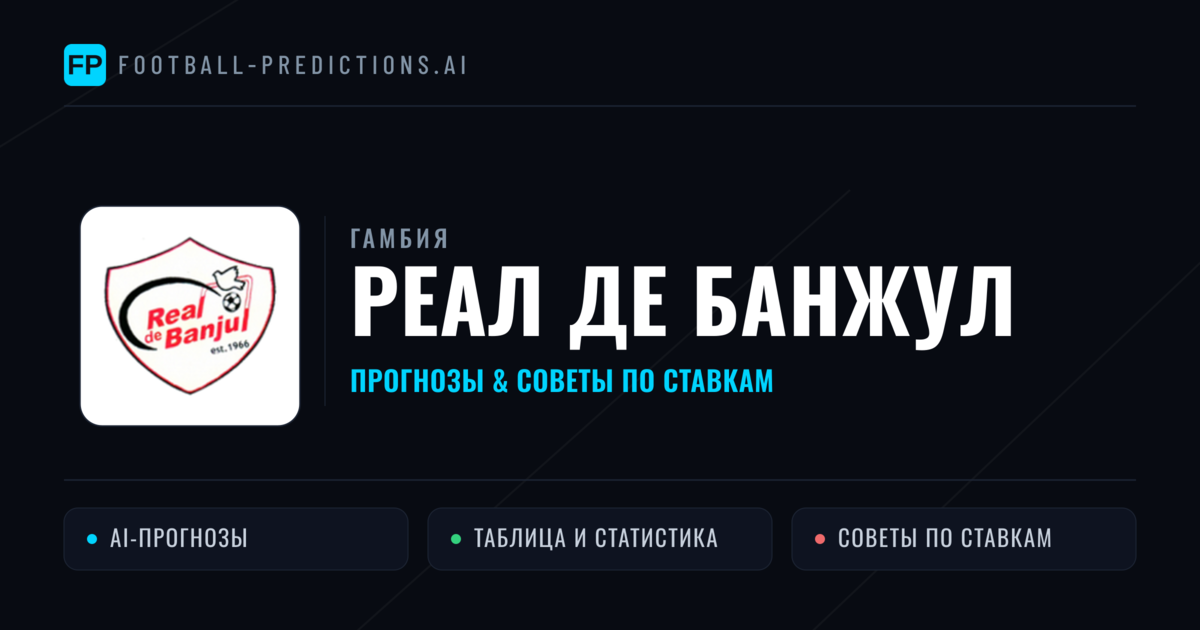 Реал де Банжул прогнозы и статистика
