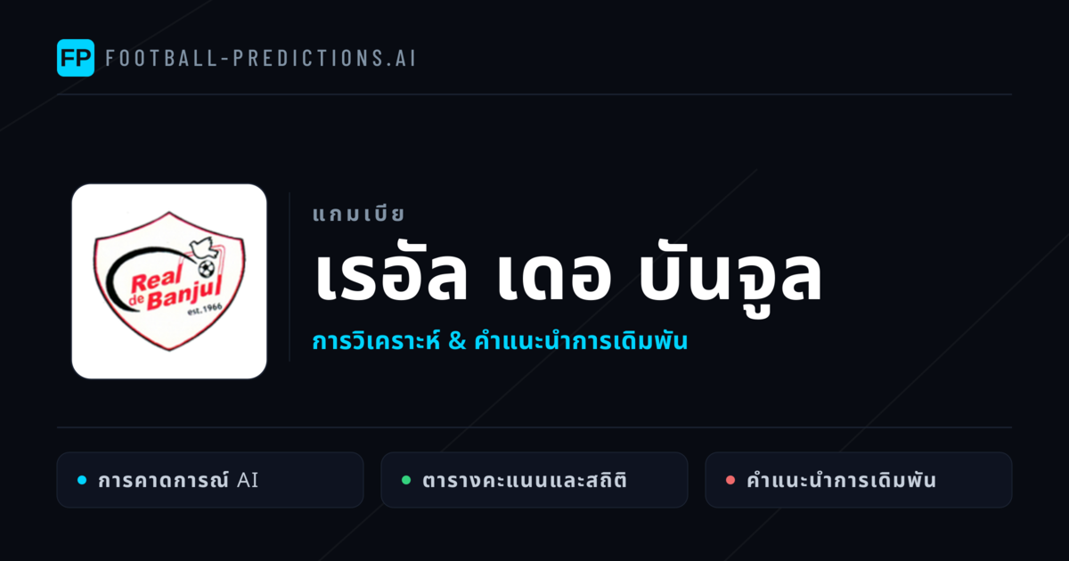 เรอัล เดอ บันจูล การวิเคราะห์และสถิติ