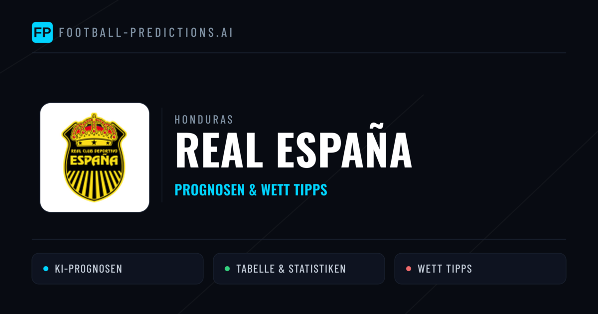 Real España Prognosen & Statistiken