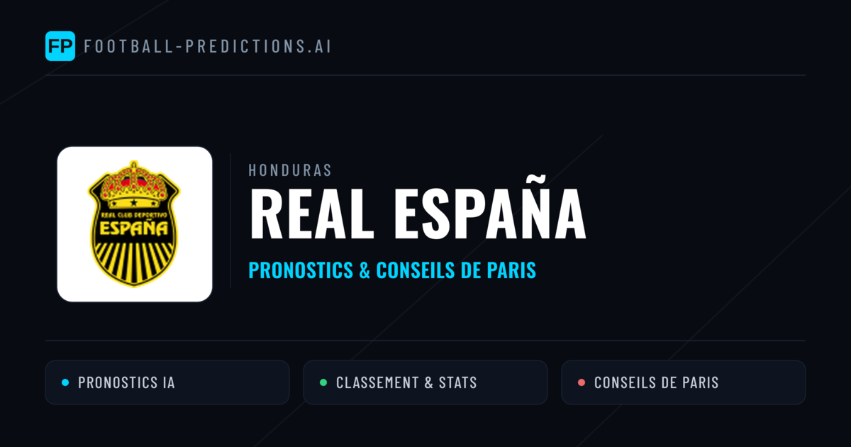 Real España Pronostics & Statistiques