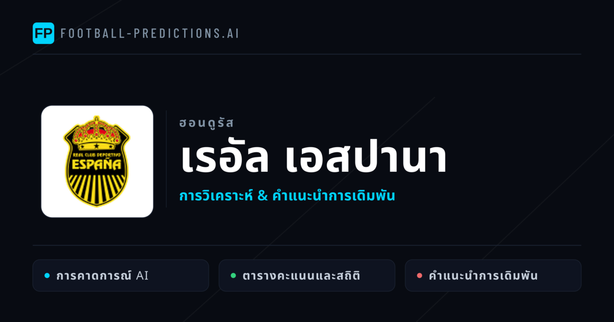 เรอัล เอสปานา การวิเคราะห์และสถิติ