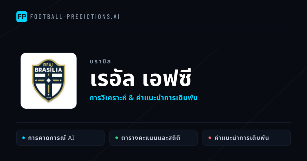เรอัล เอฟซี การวิเคราะห์และสถิติ