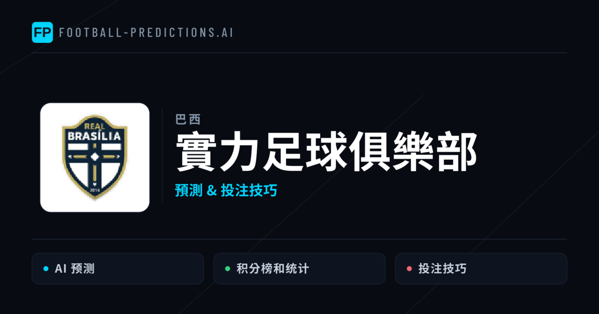 實力足球俱樂部 運彩分析|足球預測與數據