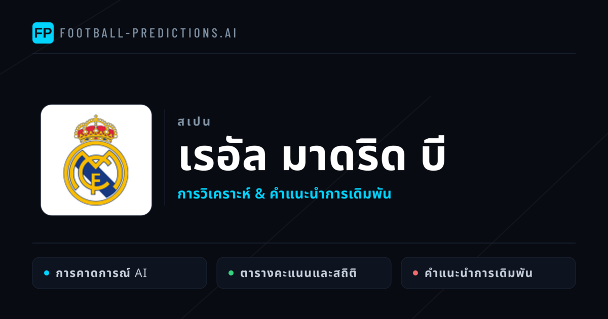 เรอัล มาดริด บี การวิเคราะห์และสถิติ