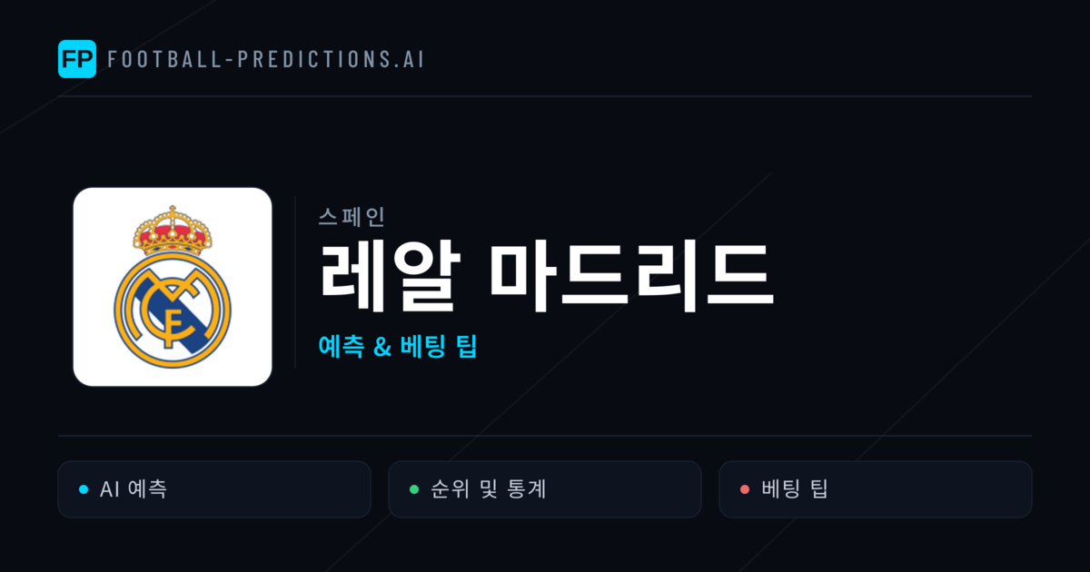 레알 마드리드 축구 예측 & 통계
