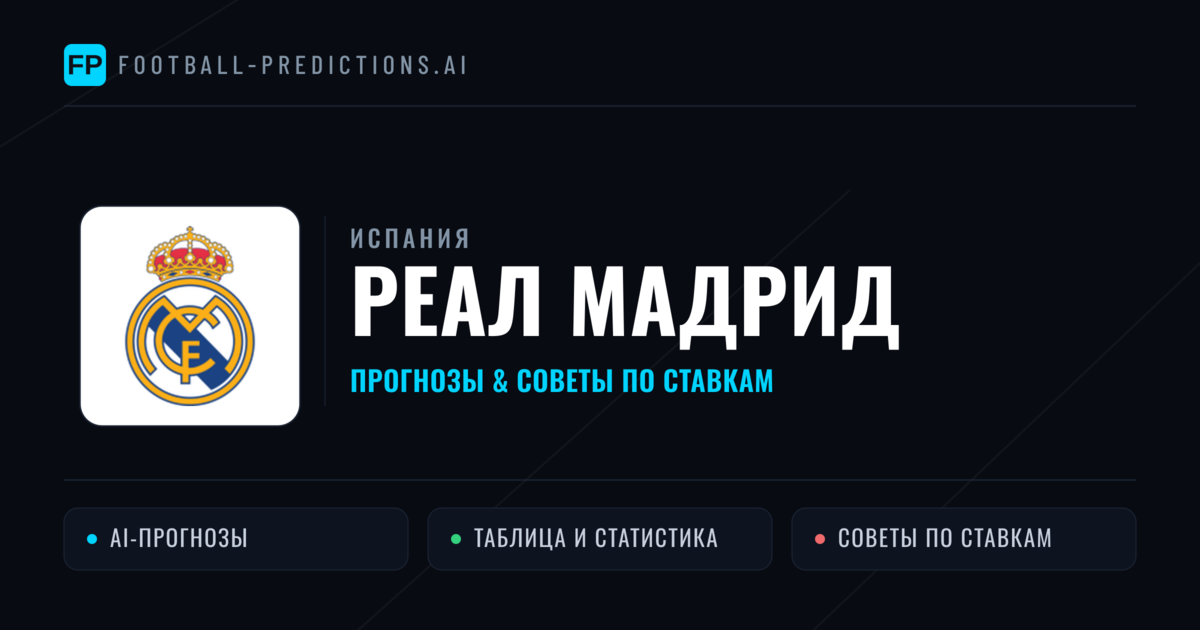 Реал Мадрид прогнозы и статистика