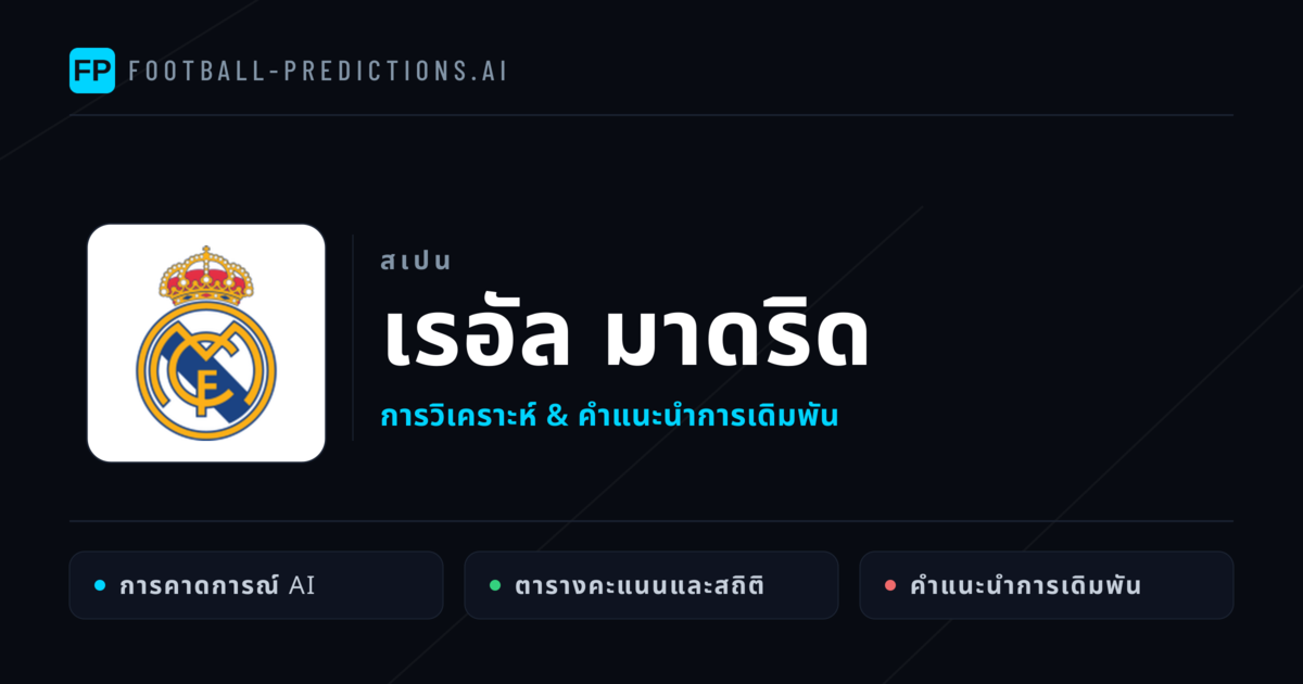 เรอัล มาดริด การวิเคราะห์และสถิติ