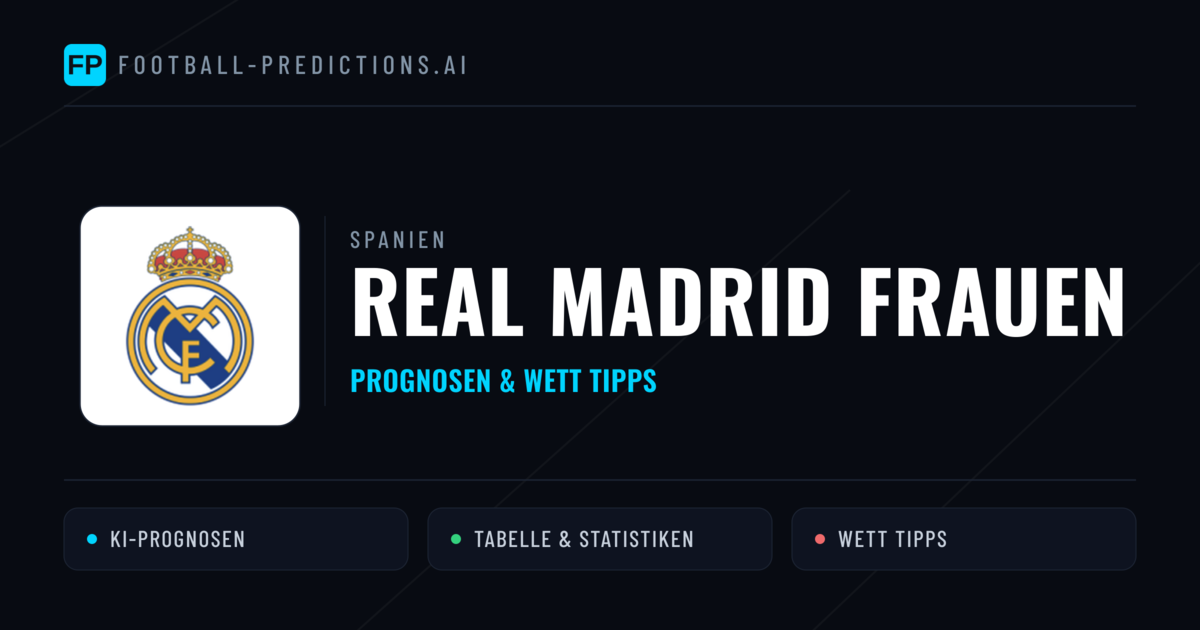 Real Madrid Frauen Prognosen & Statistiken