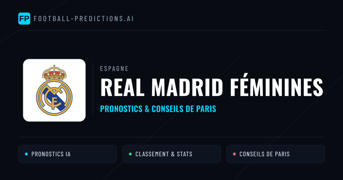 Real Madrid Féminines Pronostics & Statistiques