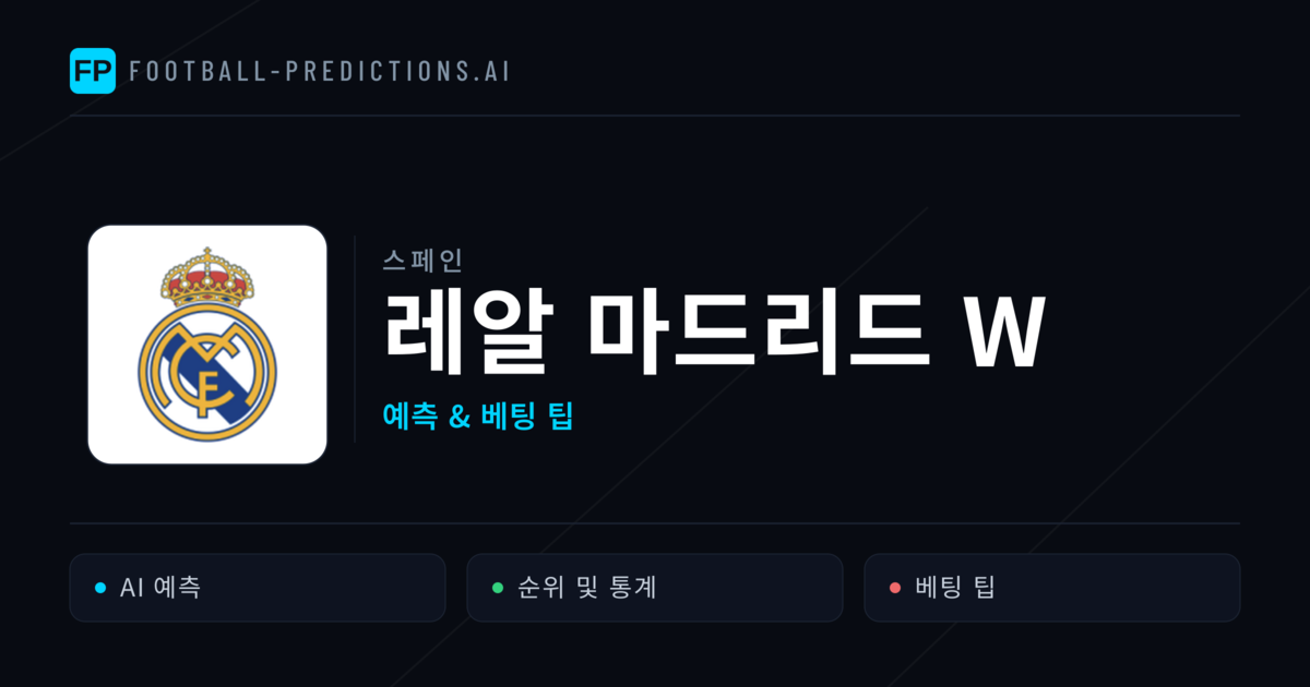 레알 마드리드 W 축구 예측 & 통계