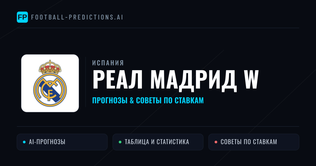 Реал Мадрид W прогнозы и статистика