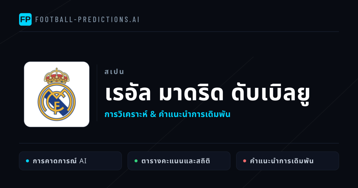 เรอัล มาดริด ดับเบิลยู การวิเคราะห์และสถิติ