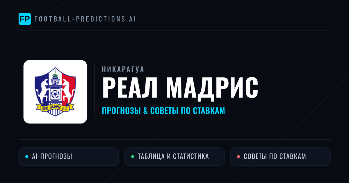 Реал Мадрис прогнозы и статистика