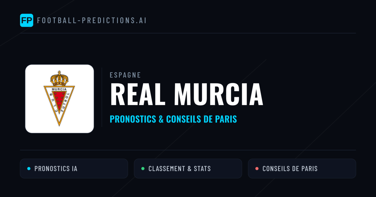 Real Murcia Pronostics & Statistiques