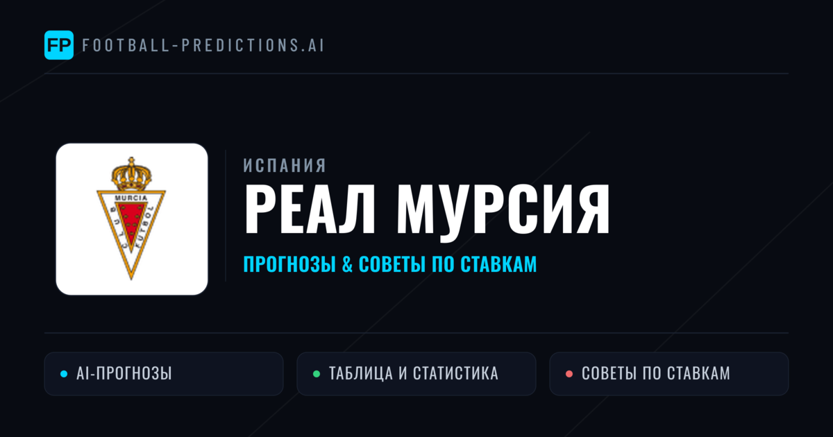 Реал Мурсия прогнозы и статистика