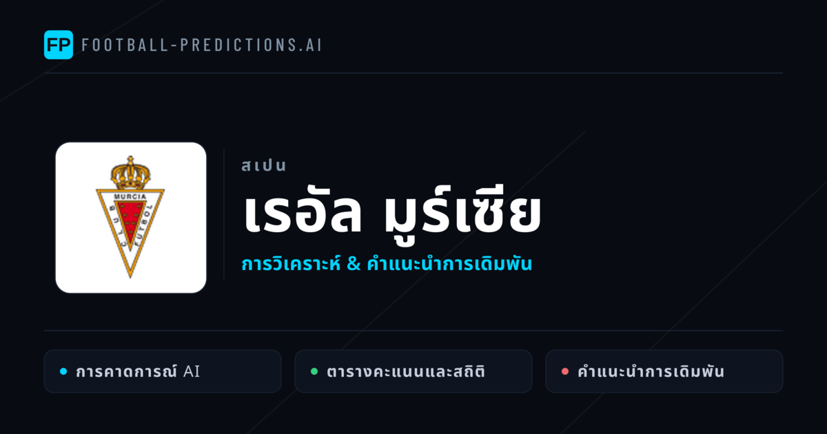 เรอัล มูร์เซีย การวิเคราะห์และสถิติ