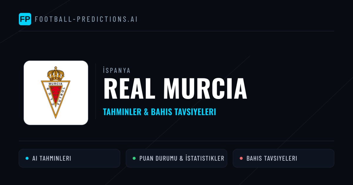 Real Murcia Tahminleri & İstatistikler