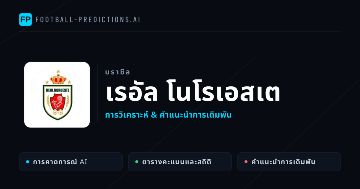 เรอัล โนโรเอสเต การวิเคราะห์และสถิติ