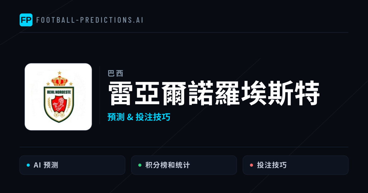 雷亞爾諾羅埃斯特 運彩分析｜足球預測與數據