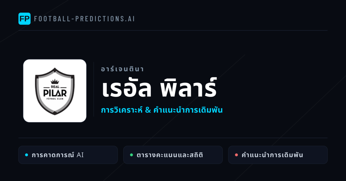 เรอัล พิลาร์ การวิเคราะห์และสถิติ