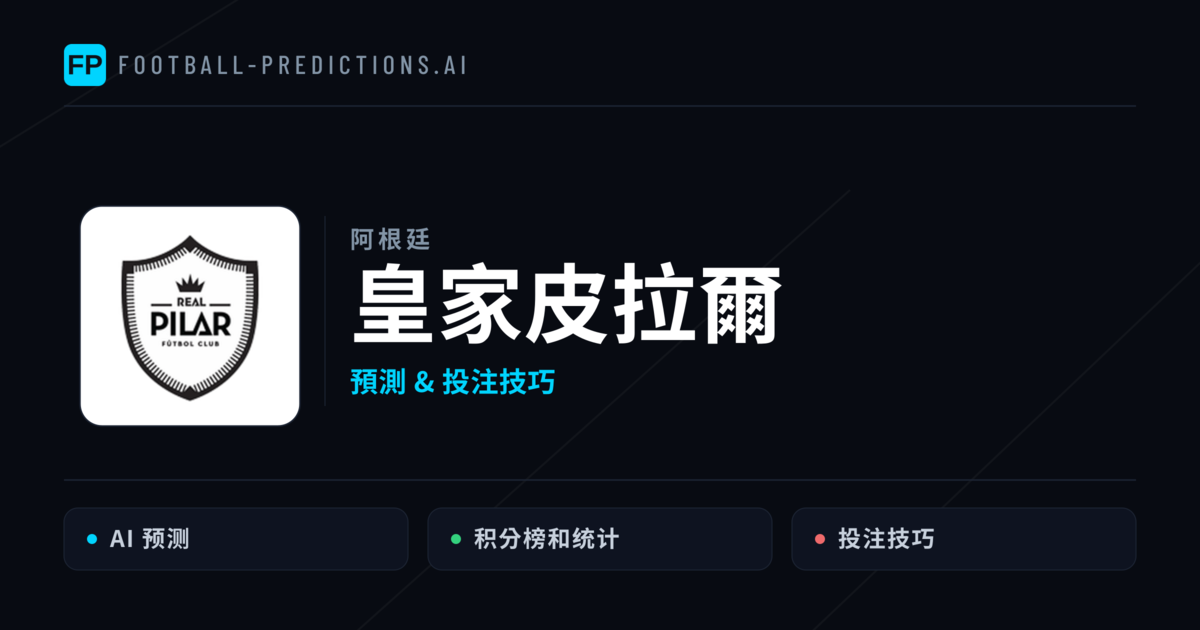皇家皮拉爾 運彩分析|足球預測與數據