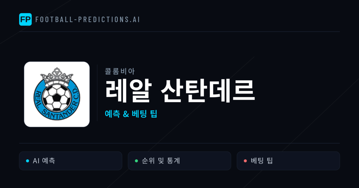 레알 산탄데르 축구 예측 & 통계