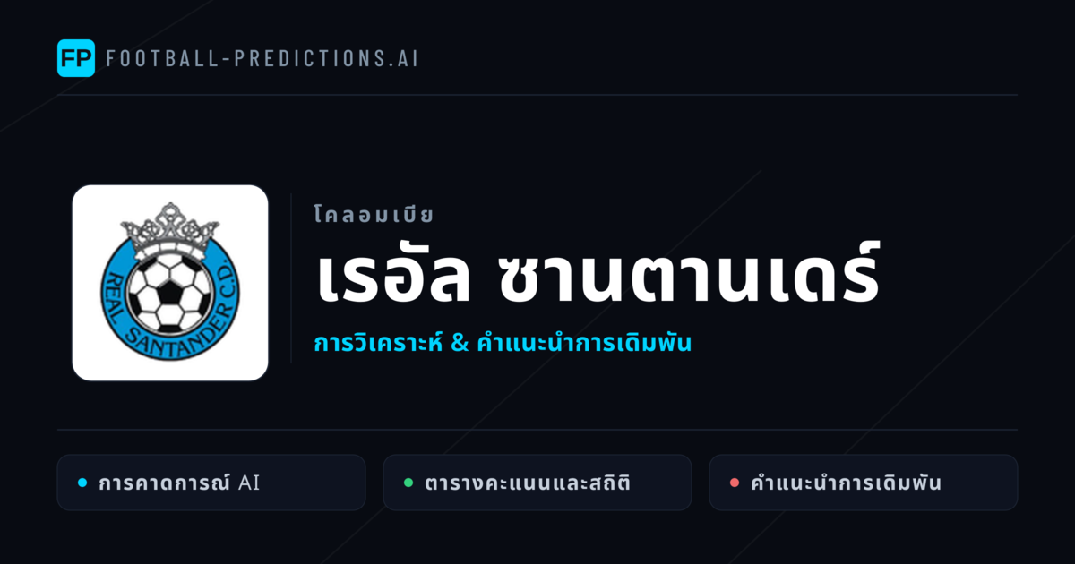 เรอัล ซานตานเดร์ การวิเคราะห์และสถิติ