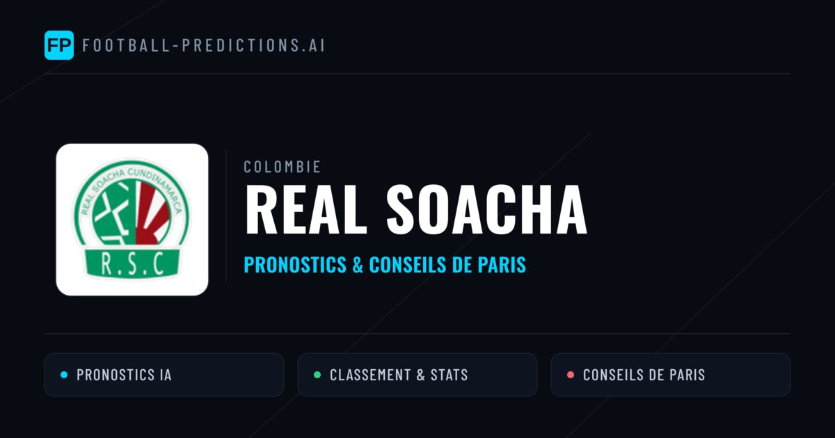 Real Soacha Pronostics & Statistiques