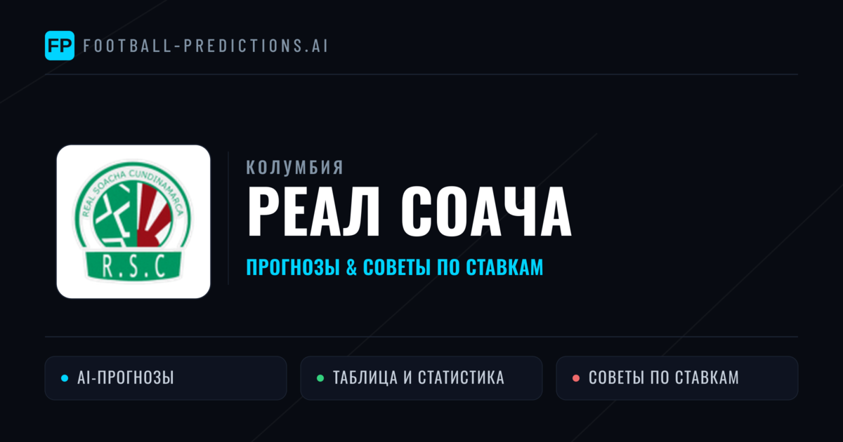 Реал Соача прогнозы и статистика