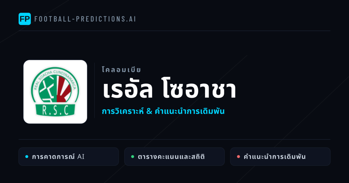 เรอัล โซอาชา การวิเคราะห์และสถิติ
