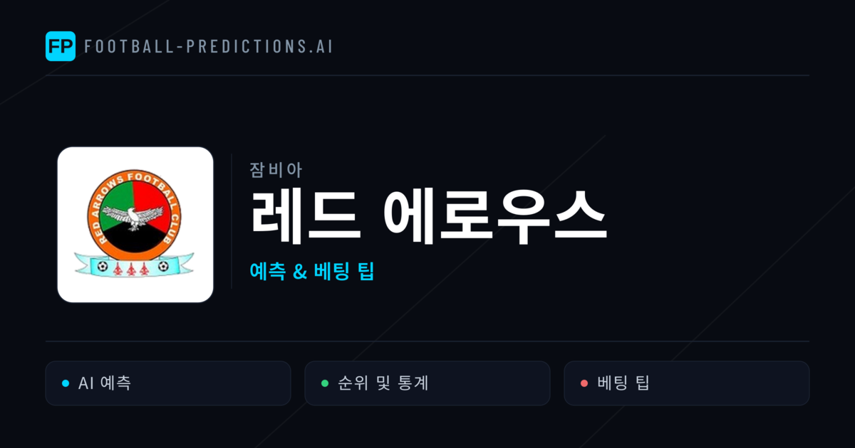 레드 에로우스 축구 예측 & 통계