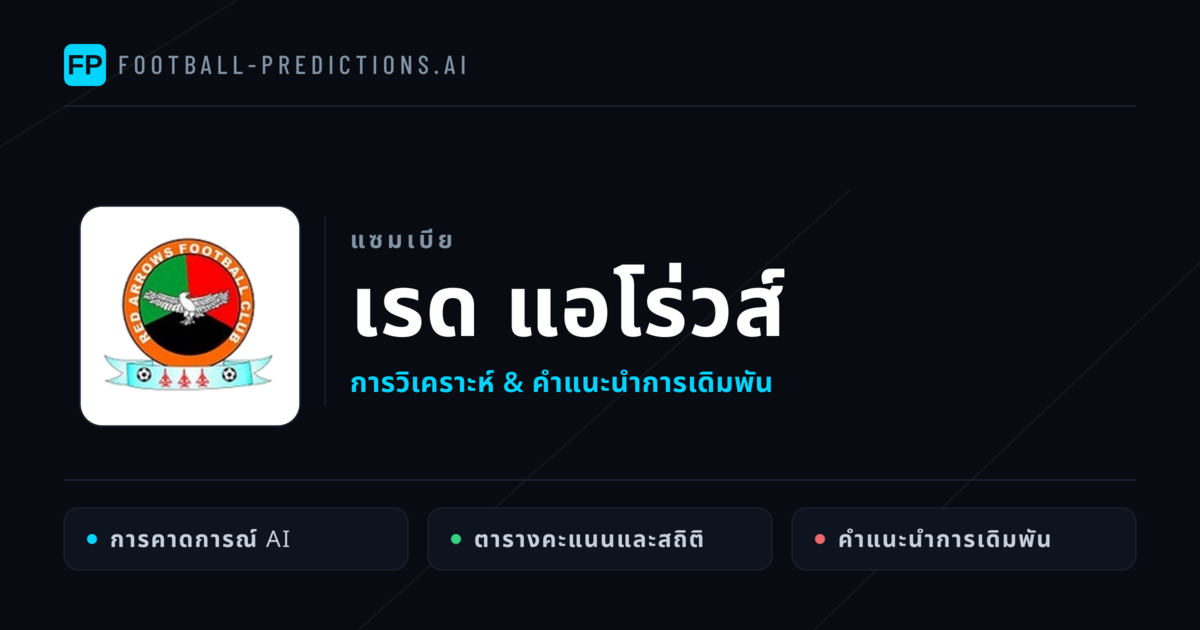 เรด แอโร่วส์ การวิเคราะห์และสถิติ