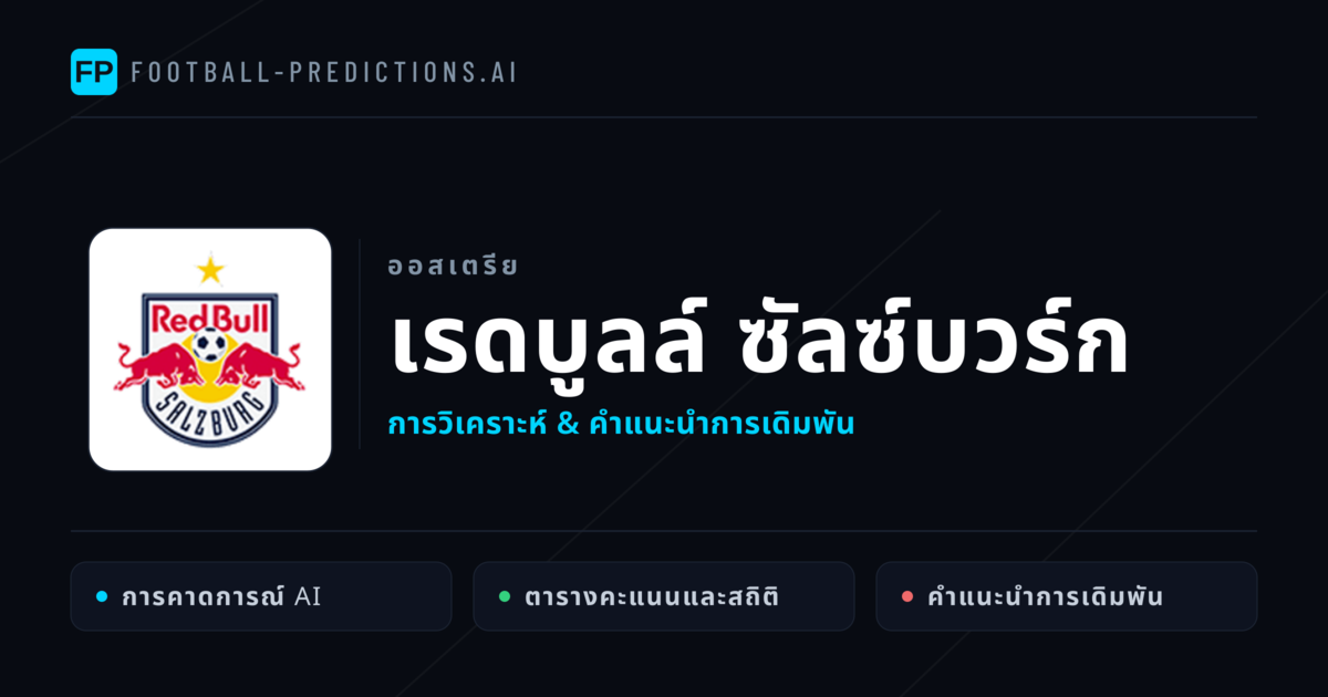 เรดบูลล์ ซัลซ์บวร์ก การวิเคราะห์และสถิติ