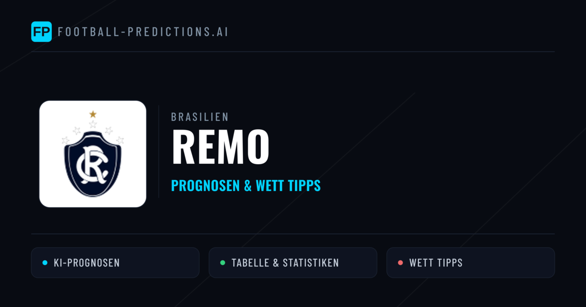 Remo Prognosen & Statistiken