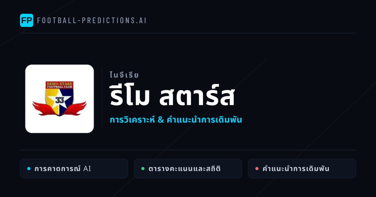 รีโม สตาร์ส การวิเคราะห์และสถิติ