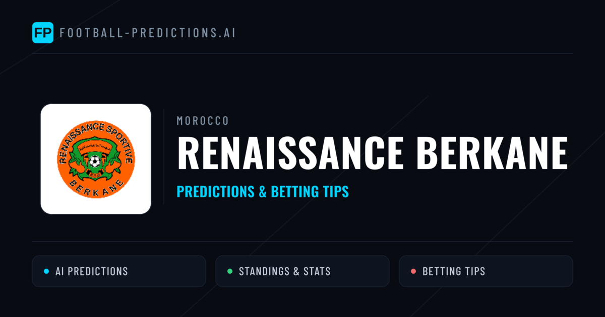Renaissance Berkane Predictions & Stats