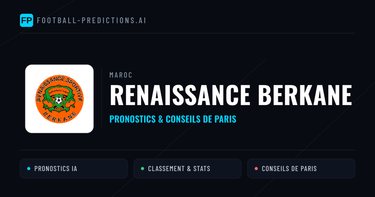 Renaissance Berkane Pronostics & Statistiques
